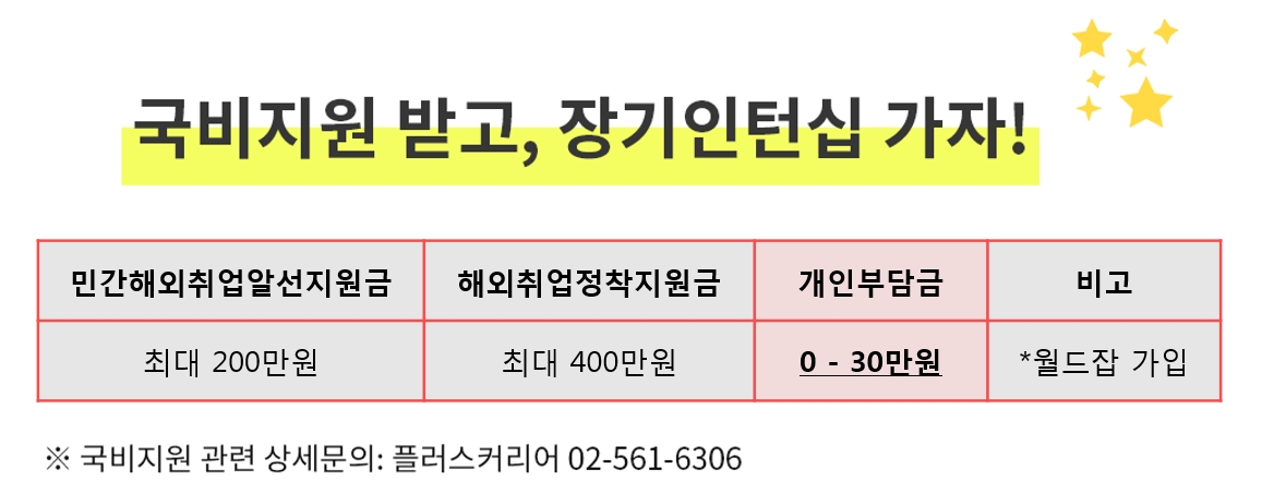 미국 인턴십 프로그램